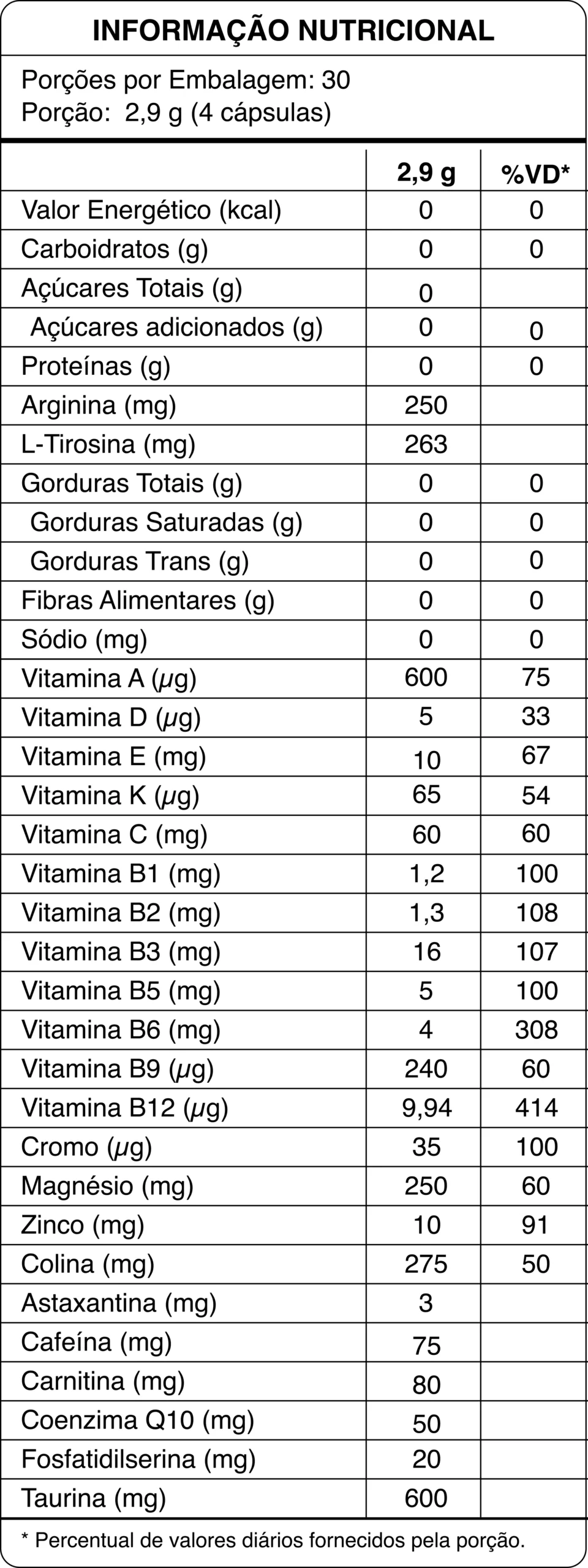 Sapiens - Kit para 7 Meses (7 Frascos) - Imagem 2